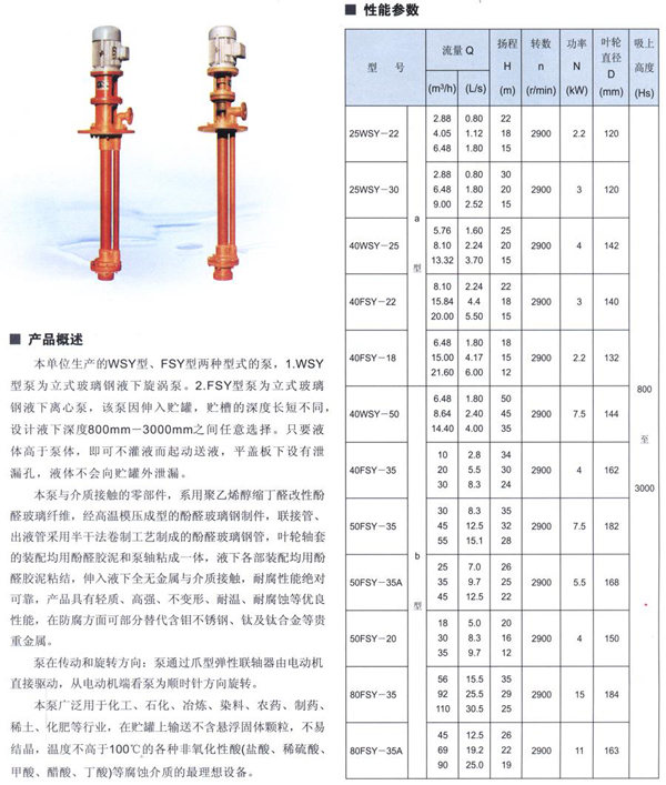 WSY,FSY玻璃鋼液下泵