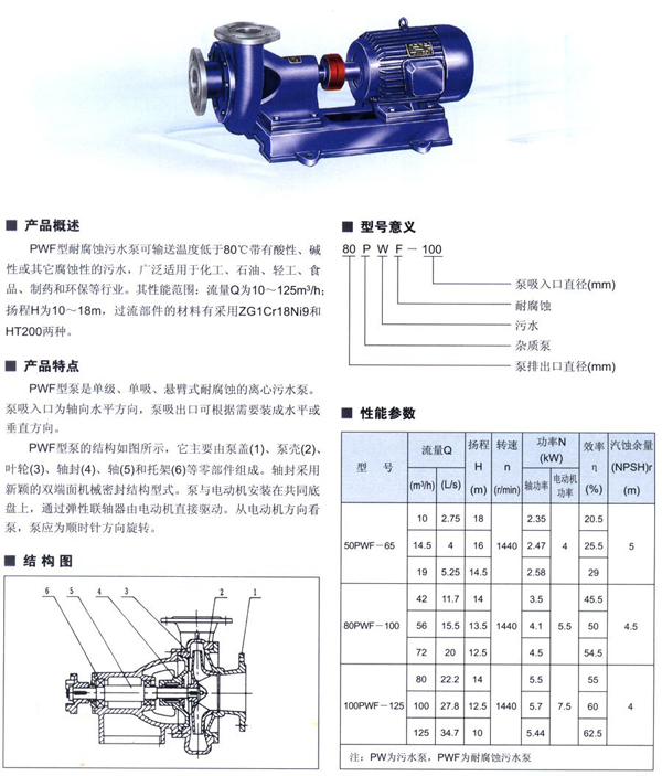 PWF耐腐蝕污水泵-潛水排污泵s.jpg
